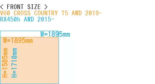 #V60 CROSS COUNTRY T5 AWD 2019- + RX450h AWD 2015-
